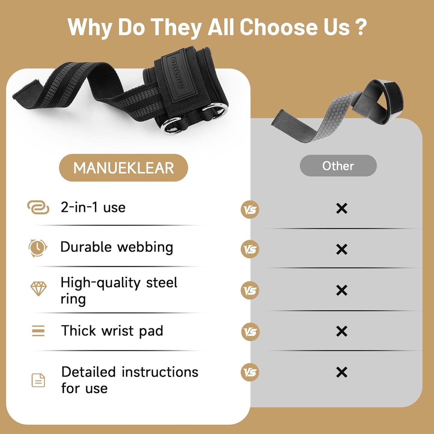 MANUEKLEAR Non-Slip Wrist Straps for Weightlifting Deadlifting, Gym Lifting Straps with D Rings for Cable Machine Workout, 10mm Neoprene Padded Weight lifting Wrist Wraps for Men Women