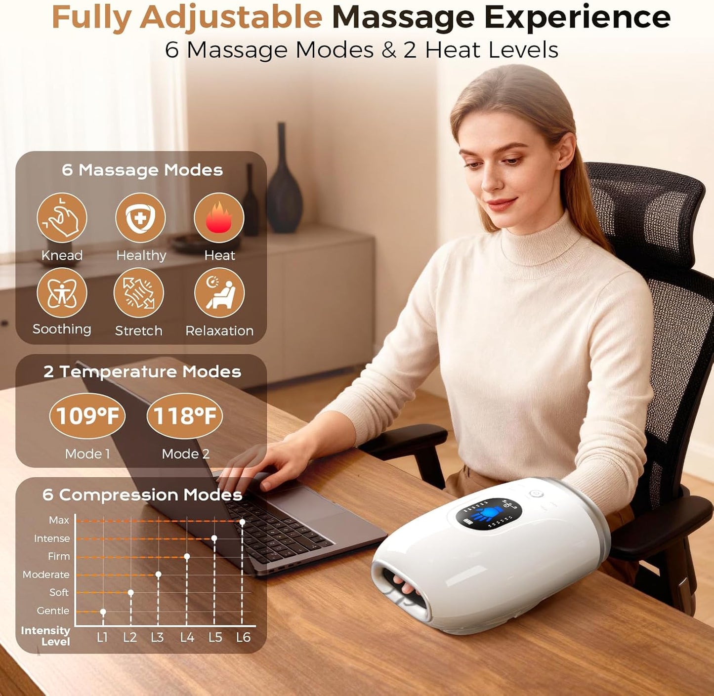 Hand Massager with Heat and Compression, 4000mAh Rechargeable Battery Soothing Kneading & Stretching, Palm, Finger & Wrist Massage, 6 Modes & 6 Intensities, Gifts for Women Men Relaxation at Office