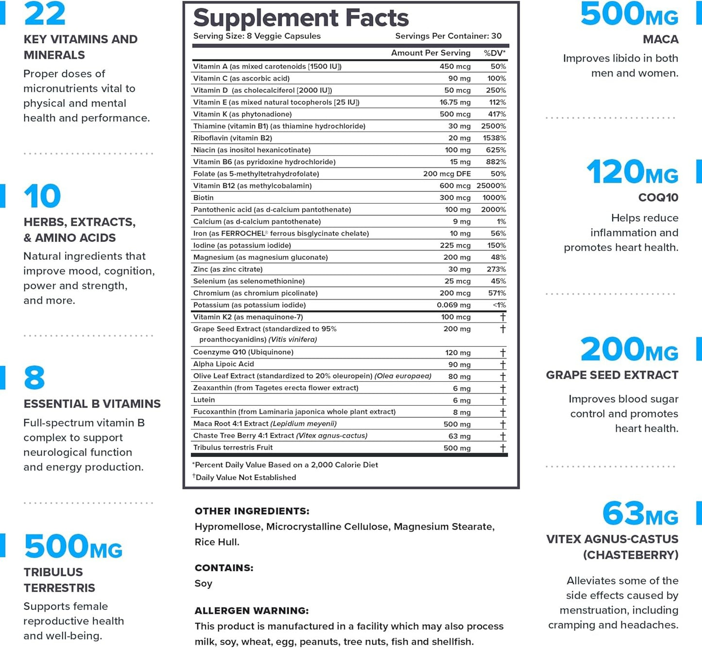 LEGION Triumph Daily Sport Multivitamin Supplement - Vitamins and Minerals for Athletes Helps with Energy for Sports & Bodybuilding Workouts. 30 Servings (Women)