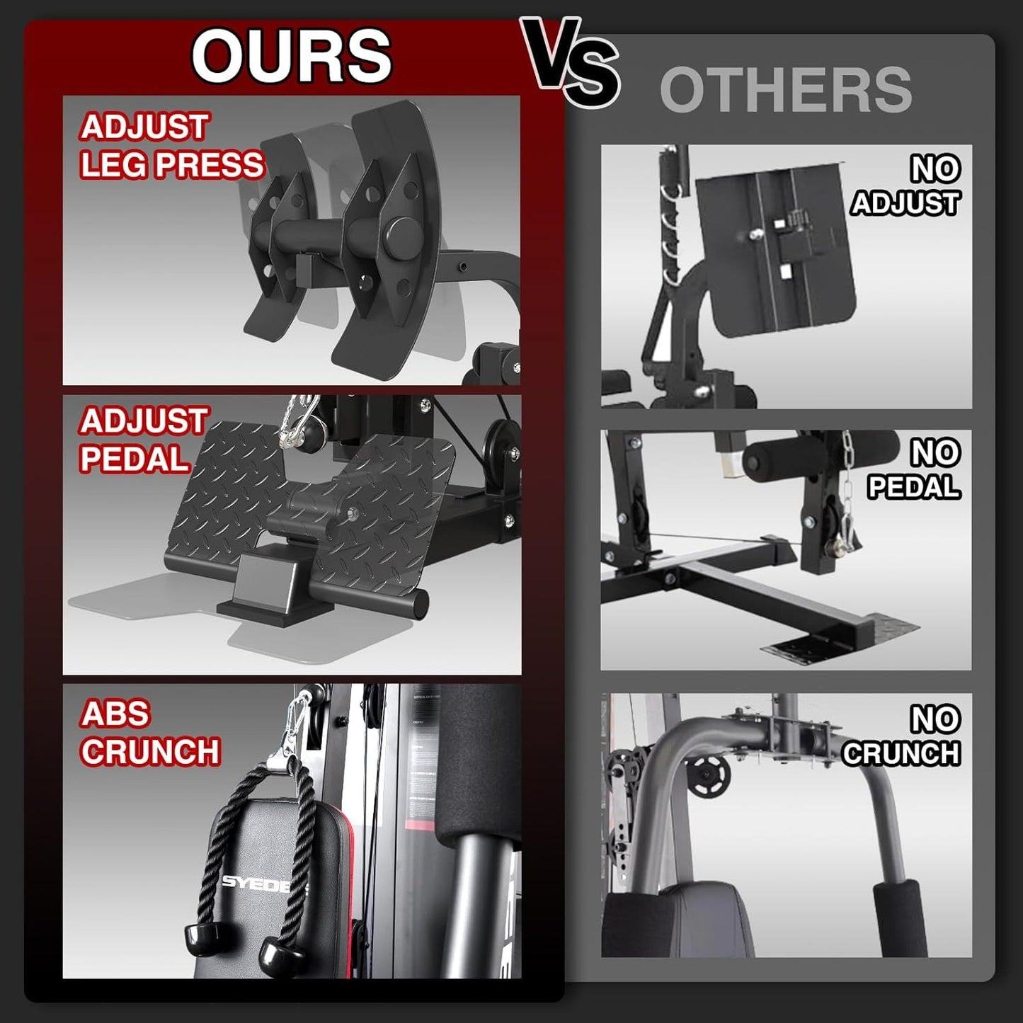 Mikolo Home Gym, Workout Station with 150LBS Weight Stack, Multifunctional Home Gym Equipment, Exercise Equipment for Full Body Strength Training