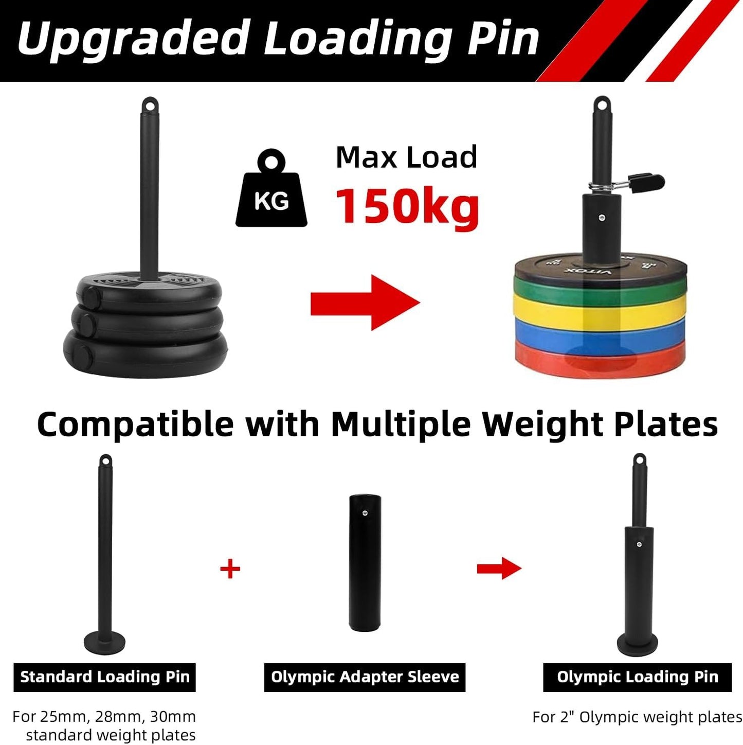 LFJ LAT Pull Down and Lift Weight Pulley System Cable Machine Pulley Attachment for Triceps Pull Down, Biceps Curl, Back, Forearm, Shoulder Home Gym Equipment