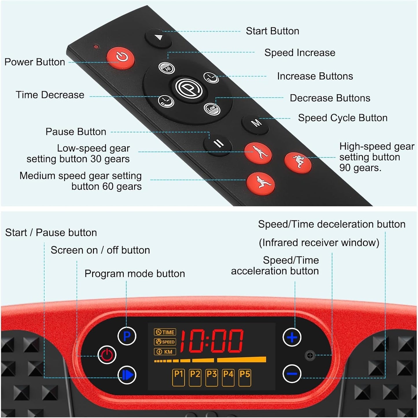 SoftGym Vibration Plate Exercise Machine for Lymphatic Drainage,Power Vibrate Stand Shake Board 450 Lbs Capacity Whole Body Workout Waver with Fitness Resistance Bands Weight Loss Gifts for Women Men