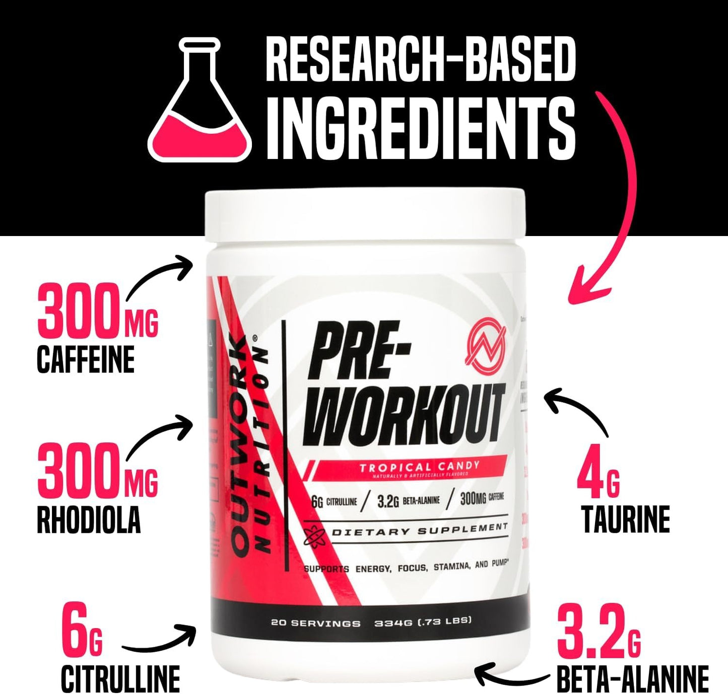 Outwork Nutrition Preworkout for Men & Women - Nootropic Pre Workout Without Creatine, Pre-Workout Powder with Taurine Rhodiola Citrulline Malate Beta Alanine Caffeine (Pina Colada)