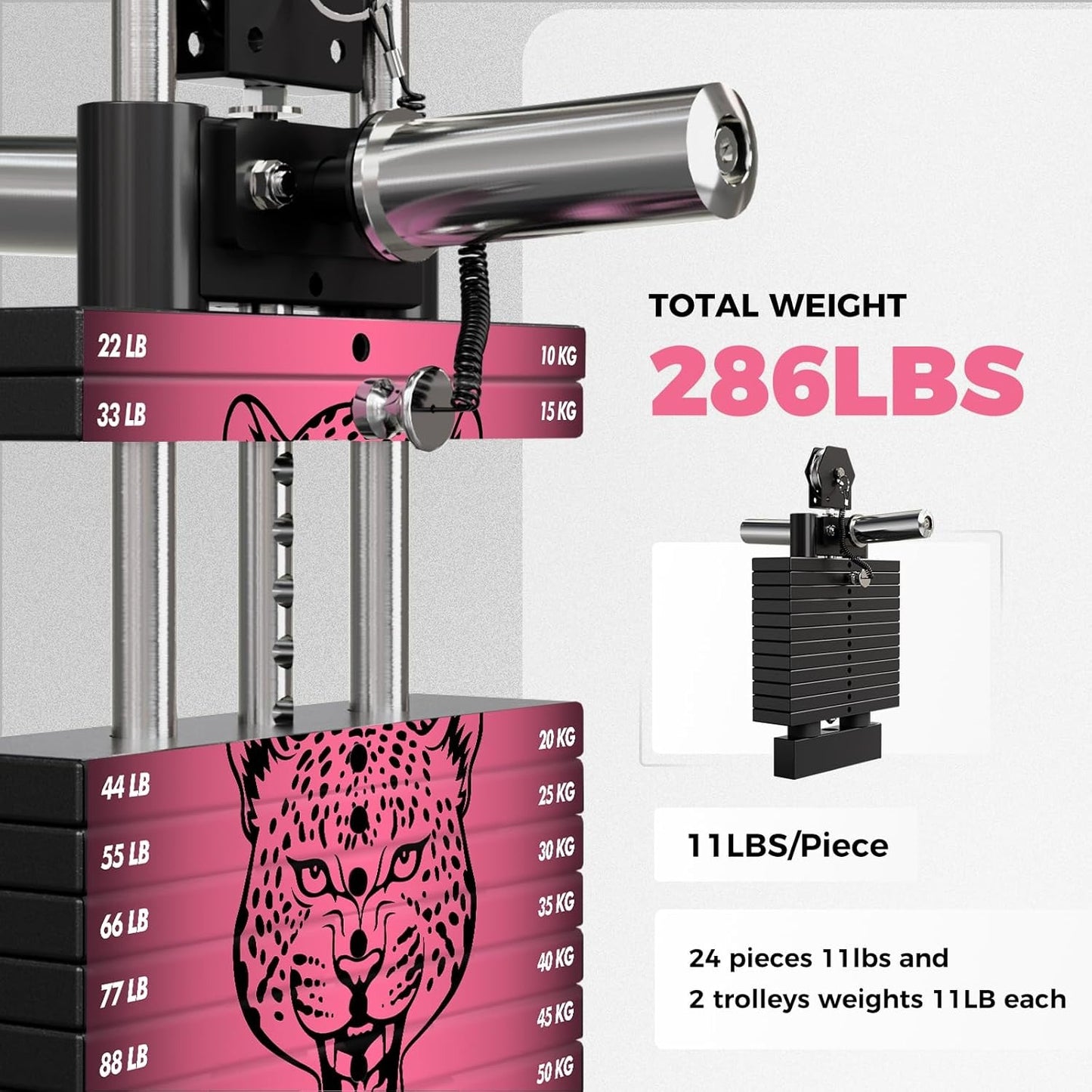 RitFit M1 & M1 Pro Smith Machine with Cable Crossover System, Multi-Function Squat Rack Power Cage for Home Gym, Power Rack and Packages