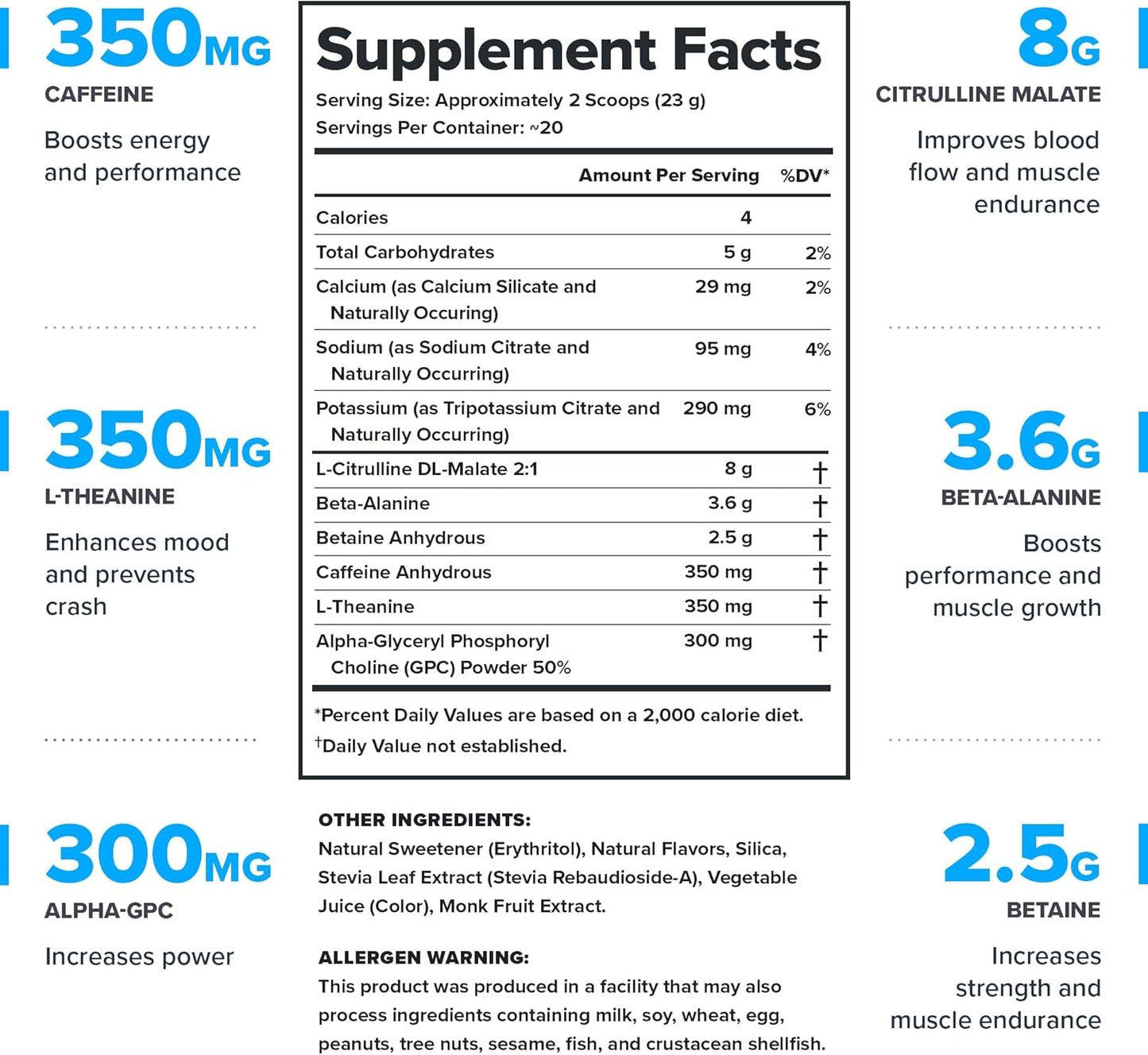 LEGION Pulse Pre Workout Supplement - All Natural Nitric Oxide Preworkout Drink to Boost Energy, Creatine Free, Naturally Sweetened, Beta Alanine, Citrulline, Alpha GPC (Fruit Punch)