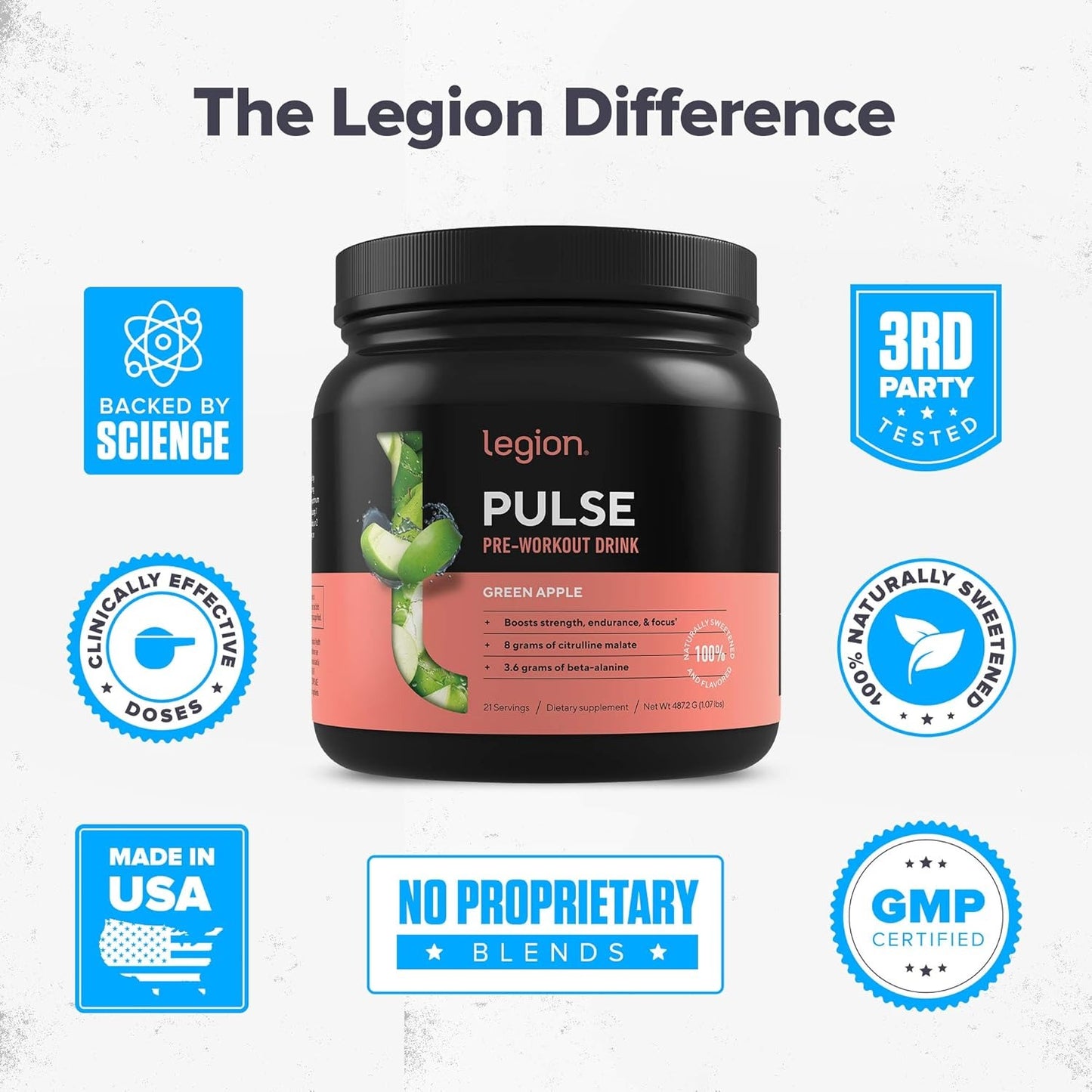 LEGION Pulse Pre Workout Supplement - All Natural Nitric Oxide Preworkout Drink to Boost Energy, Creatine Free, Naturally Sweetened, Beta Alanine, Citrulline, Alpha GPC (Fruit Punch)